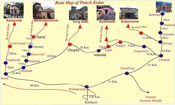 panch kedar map

